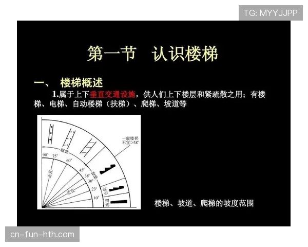 垂直起跳规则什么意思？篮球比赛中如何正确理解垂直起跳规则