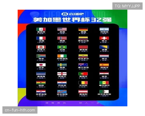 2026世界杯扩军后首个32强：新赛制带来更多比赛